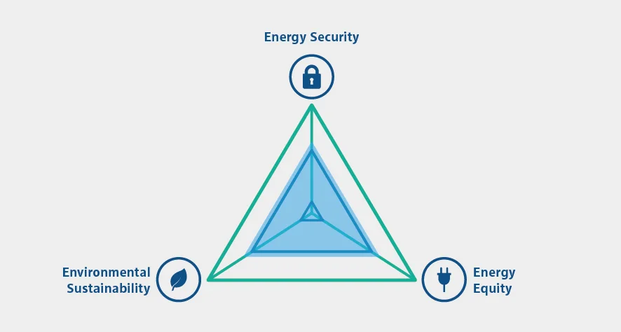 RWE_Teaser_Energiesysteme_20190913_EN