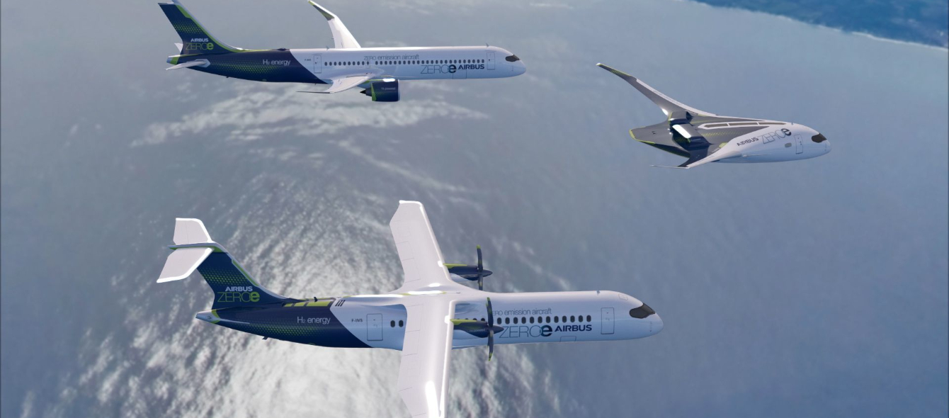 Airbus Plant Wasserstoff Flugzeug Bis 35 En Former