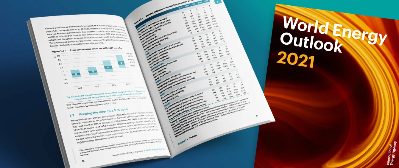 IEA World Energy Outlook 2021: Mehr Ambition nötig