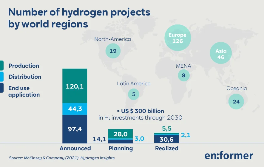 RWE_Infografiken_Artikel_HW-Schiffer_20220315_V01_EN