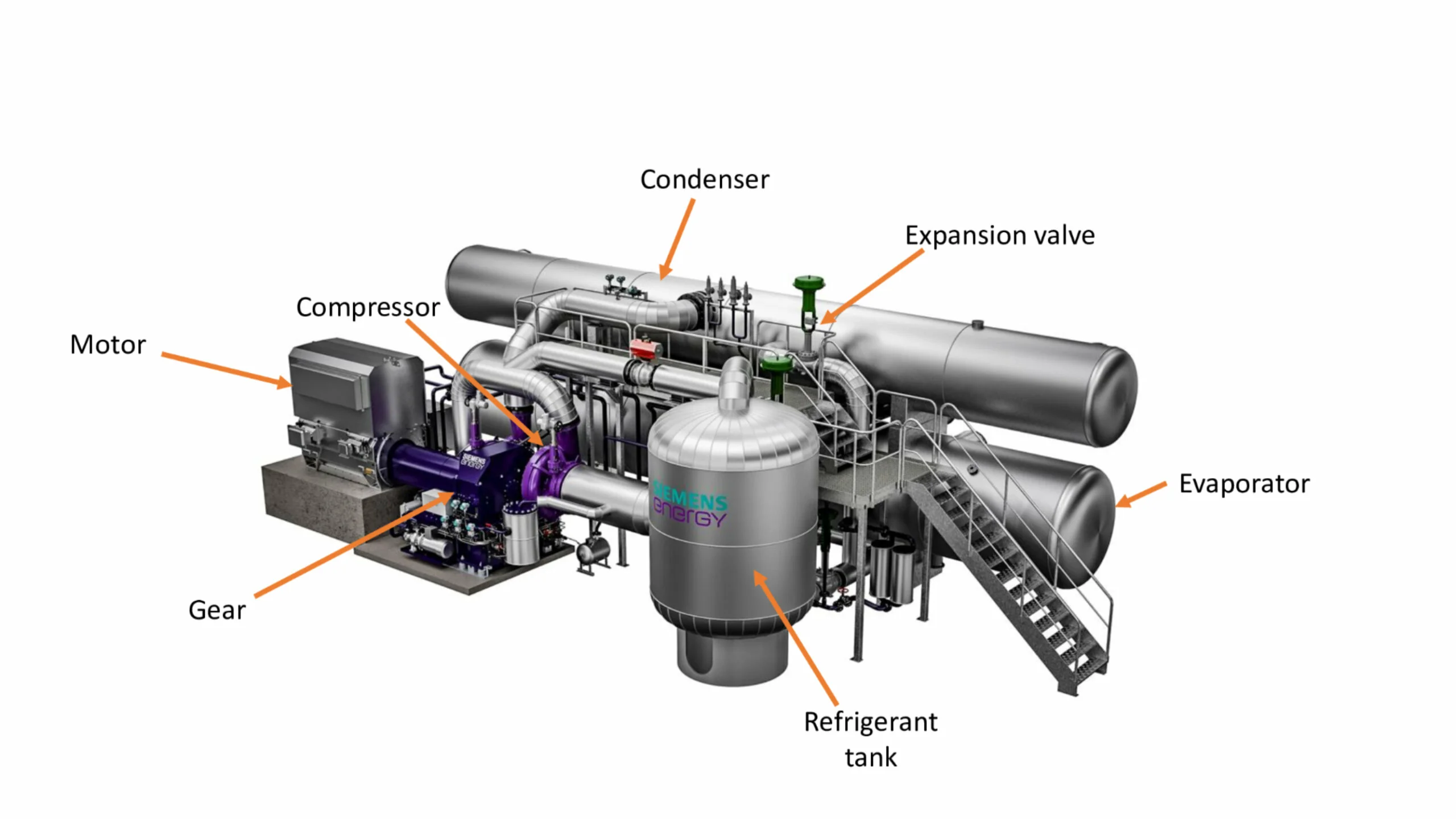 RWE-Enformer-Flusswärmepumpe-Gerätegrafik-EN-mittel
