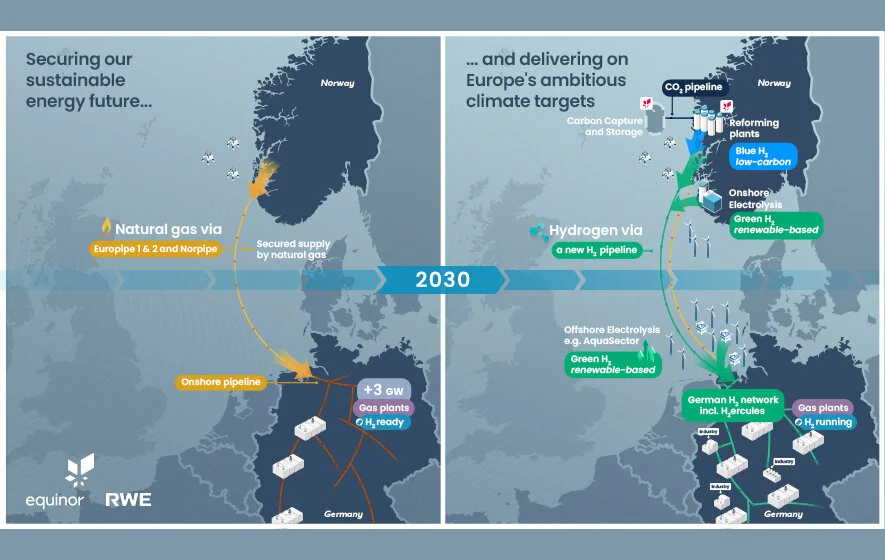 RWE-Equinor-Partnership_Infographic-20221123-en