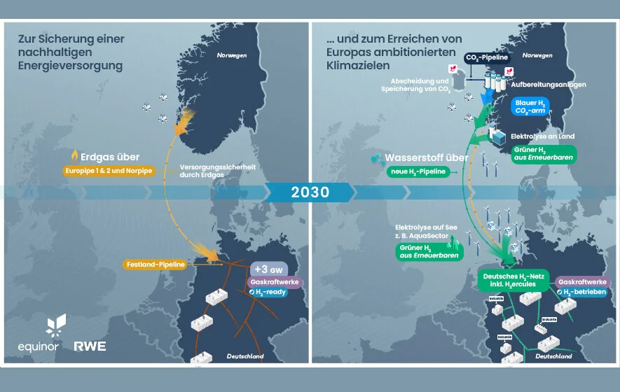 RWE-Equinor-Partnership_Infographic-20230105-DE