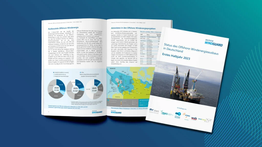 RWE_enformer_Status Offshore-Windenergieausbau