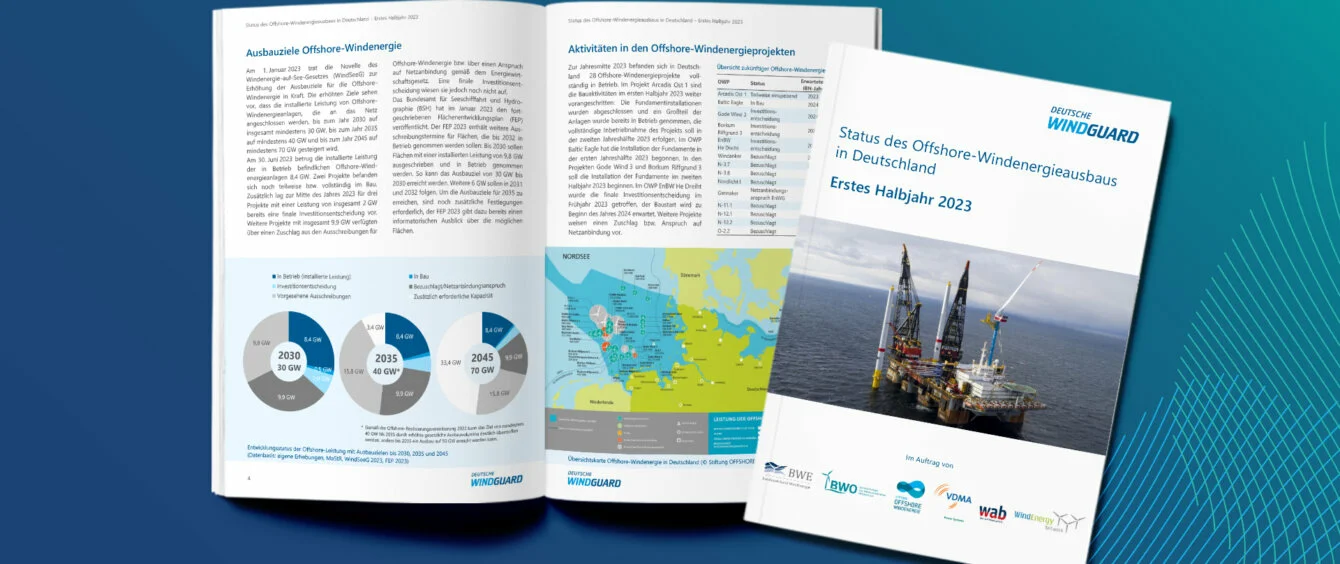 Offshore-Windkraft: Branche in den Startlöchern